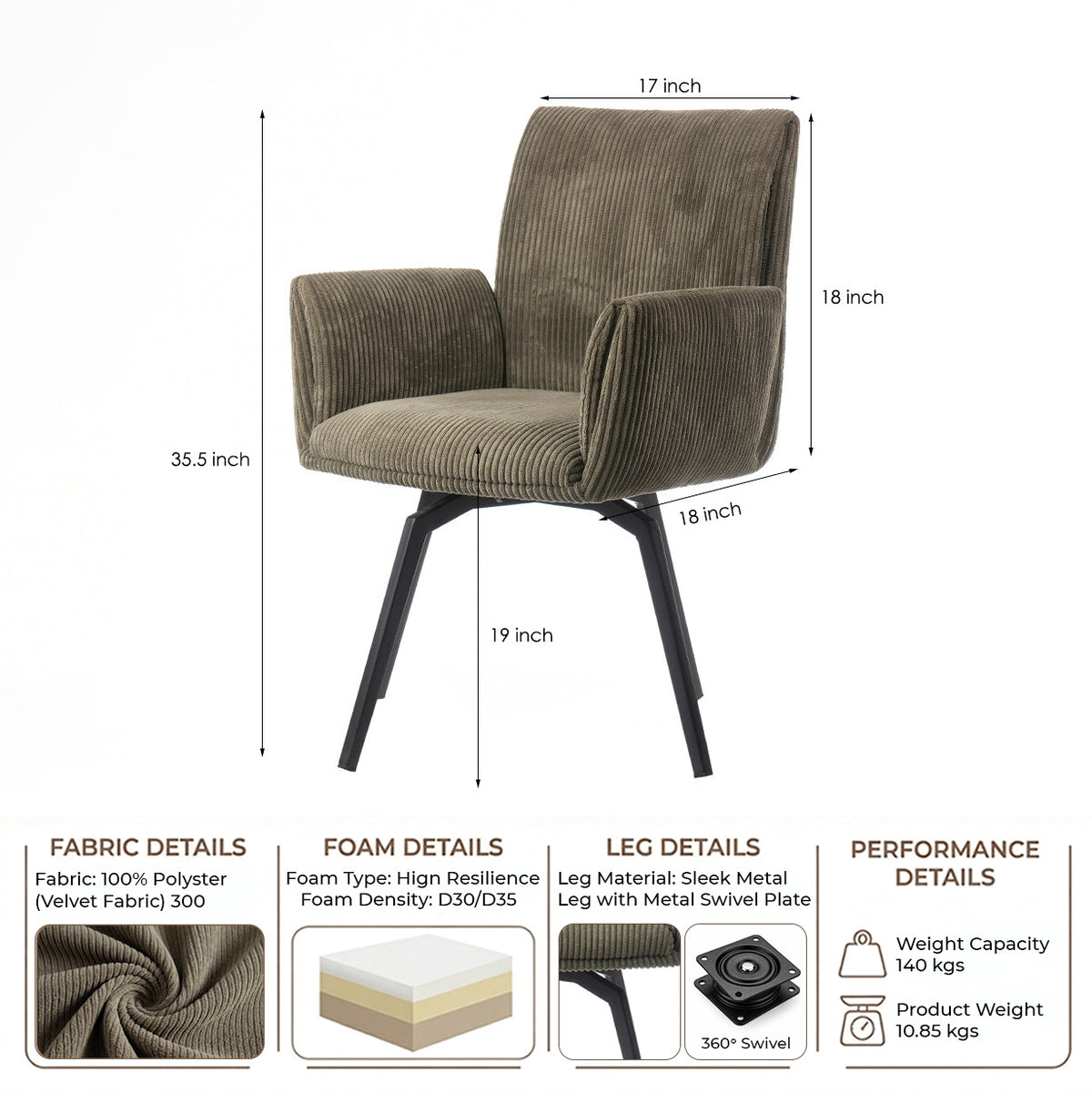 Ripple Ridge Radiance Dining Chair - Sage Green