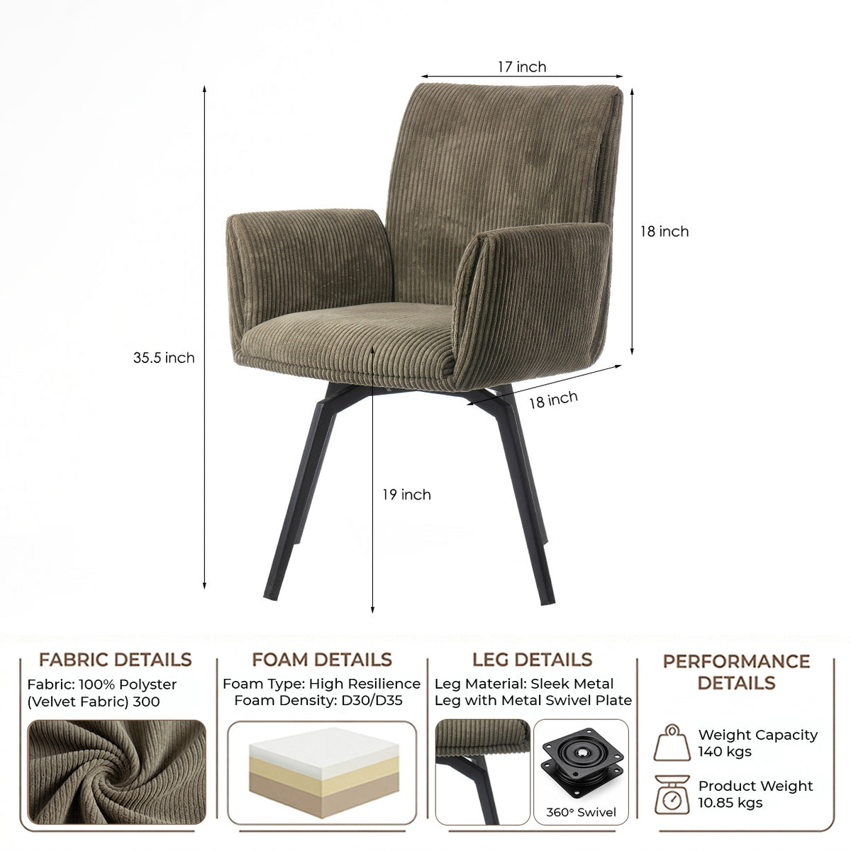 Ripple Ridge Radiance Dining Chair - Sage Green