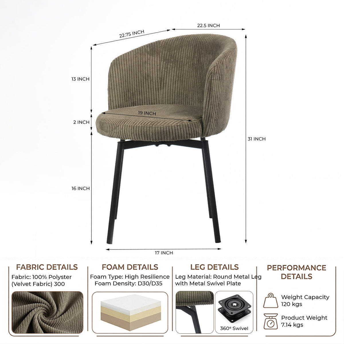 Vista Valley Vibrance Dining Chair - Sage Green