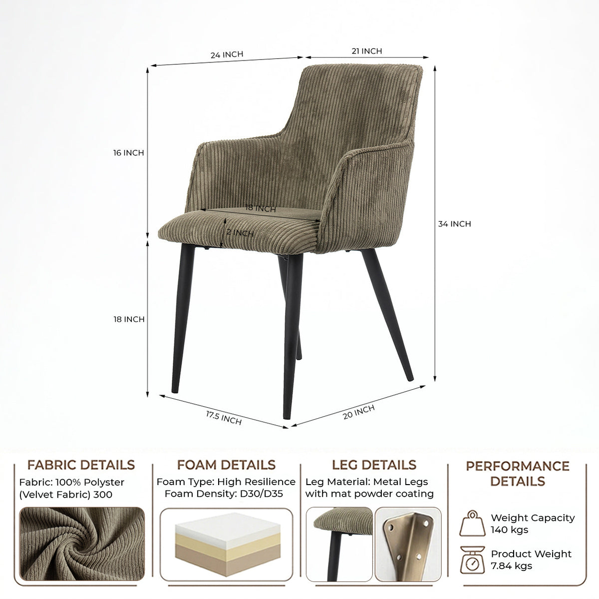 Serenity Shore Splendor Dining Chair - Sage Green