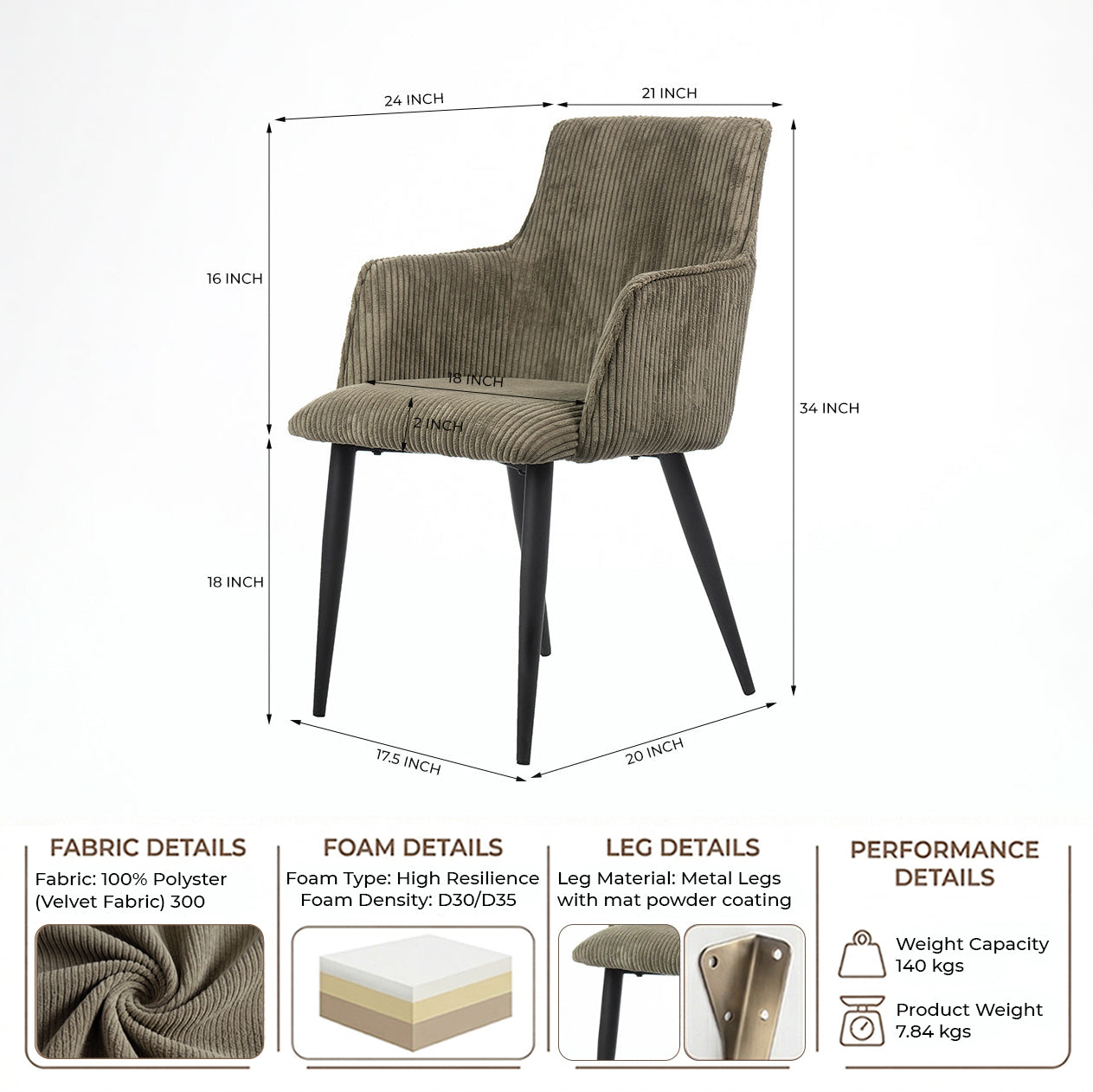 Serenity Shore Splendor Dining Chair - Sage Green