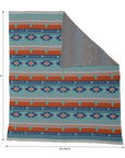 Fractals Throw